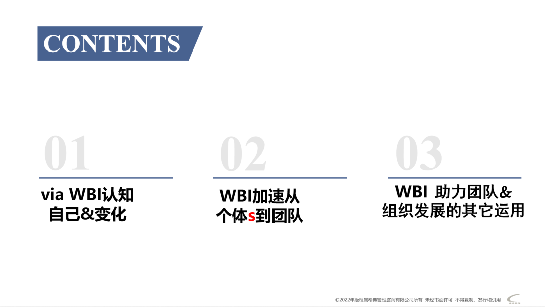 沙龙回顾 | BANI时代下的团队激励与绽放